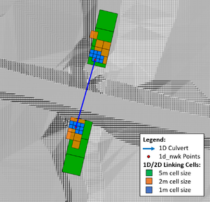 1D2D Model Stability 004.png