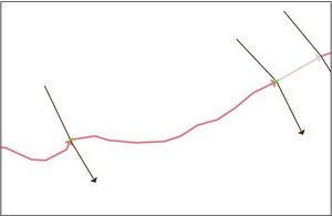 1d Network Overlapping Vertex.jpg