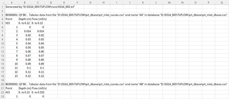 File:1d pit inlet tables check 01a.png