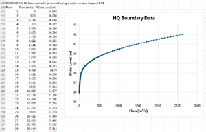 2d bc tables HQ data 01.png