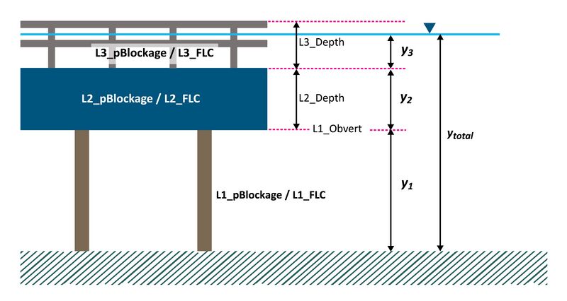 File:2d lfcsh attributes 02.jpg