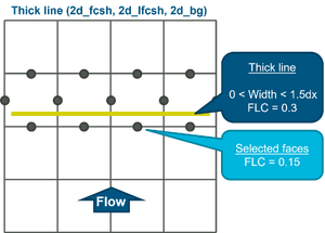 2d lfcsh thickline.png