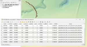 2d lfcsh uvpt check 01a.png