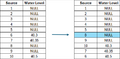 A2A median.png