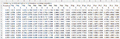 ARR example additional temporal patterns rf inflow 01a.png