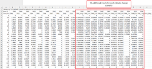 ARR example climate change rf inflow 01a.png