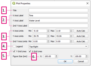 Animation Plot Properties Dialog.PNG