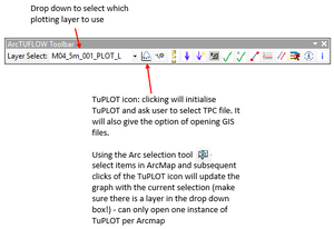 ArcTUFLOW ToolbarTUPLOT.PNG