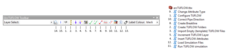 File:ArcTUFLOW Toolbox Toolbar comb.PNG