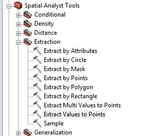 Arc Extract Values to Points.jpg