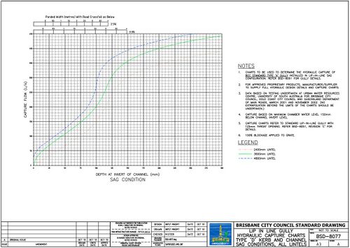 BCC BSD-8077.JPG