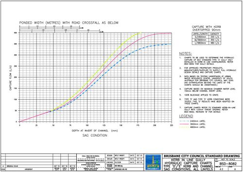 BCC BSD-8082.JPG