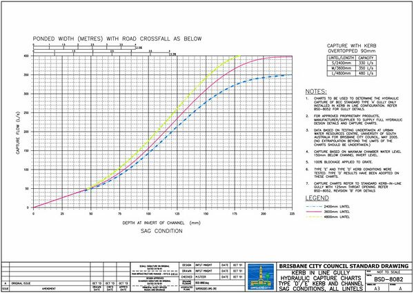 BCC BSD-8082.JPG