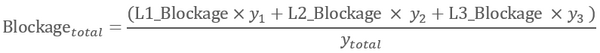 Blockage total equation 01.png