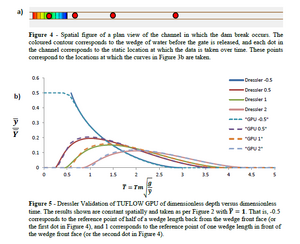 Boyte 2014 Dressler.PNG