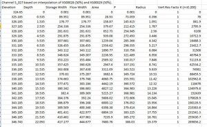Check Files 1d ta tables 02.jpg