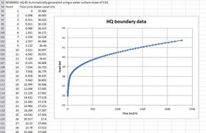 Check Files 2d bc tables.JPG