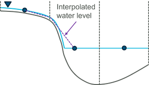 Corner h intp output.png