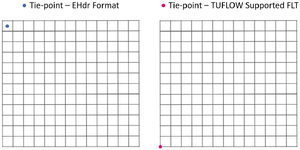 Ehdr flt tie point comparison.PNG