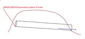 Error 2050 Image01.JPG