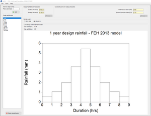 FEH 2013 Design Rainfall.png
