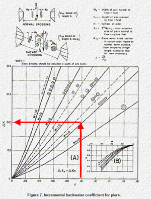 FHA Kp arrow crop.png