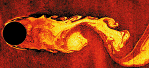 Flow round a cylinder.png