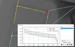 Flow trace canvas.png