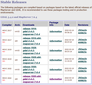 Gdal installation first download page.PNG