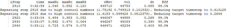 File:HPC repeating timestep.png