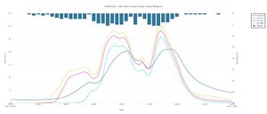 Init moisture post 2023 v2.jpg.jpg