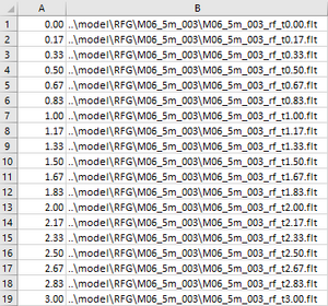 M06 griddedrainfall 01.png