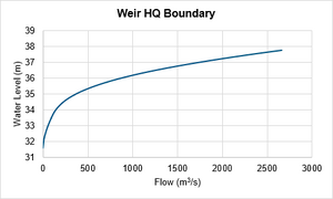 M11 bc dbase 01b.png