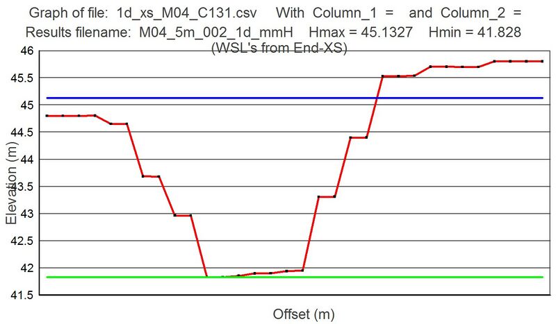 File:MI 1D Viewer 002.jpg