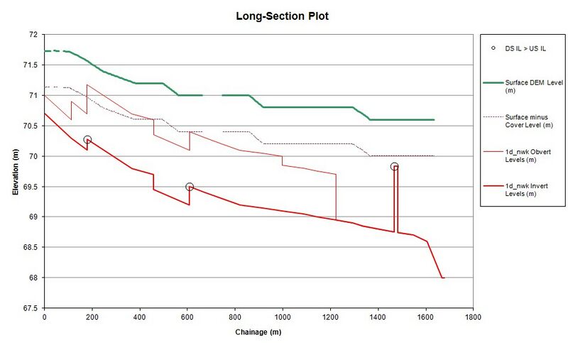File:MI 1D Viewer 003.jpg