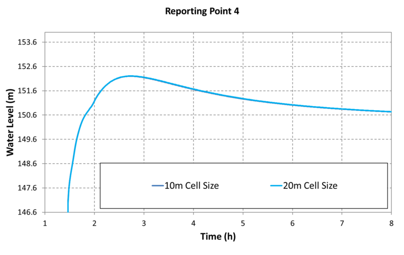File:Mesh Converge Exg P4 020.png