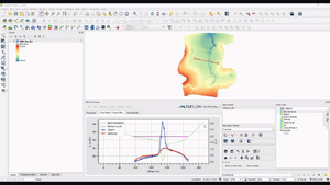 Plotting Legend Orientation Example.gif