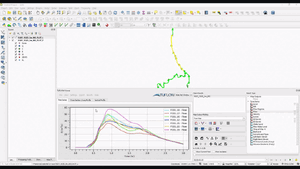 Plotting Show Selected Elements Example.gif