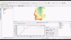 Plotting Styles Customize Example.gif