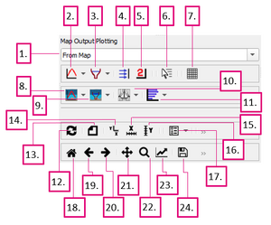 Plotting Toolbar Summary.PNG