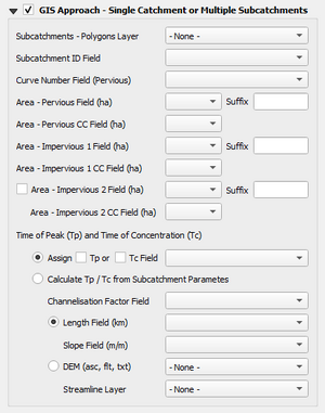 Plugin SCS GIS Approach.png