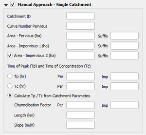 Plugin SCS Manual Approach.png