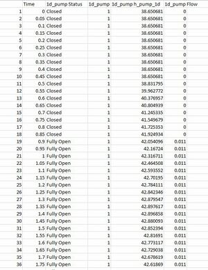 Pump 1d O results.JPG