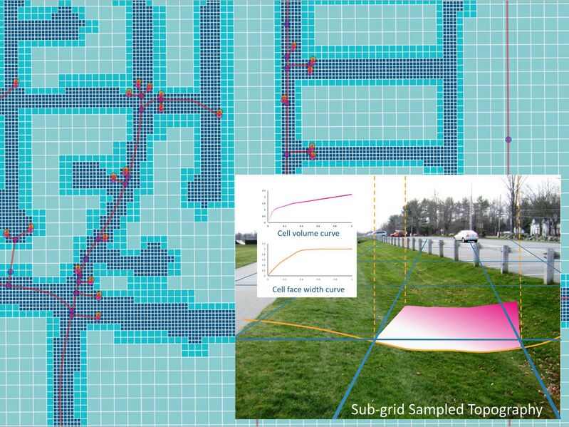 File:Quadtree SGS Image 4mb.jpg