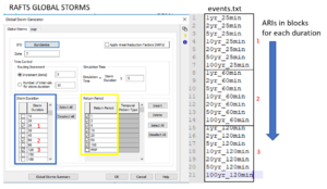 RAFTS Storm Control.png