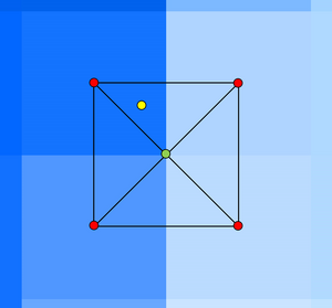 Read grid example.png