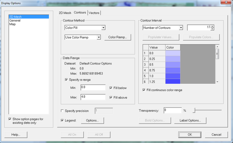 SMS 10p1 Scalar Results Contouring.png