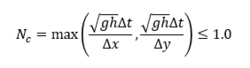 SWC Number Equation.PNG