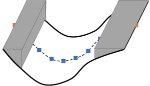 Section deactivation N R.png