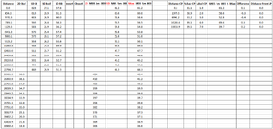 T2G Longsection 005.PNG